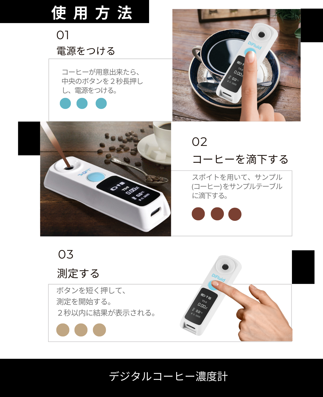 デジタルコーヒー濃度計
