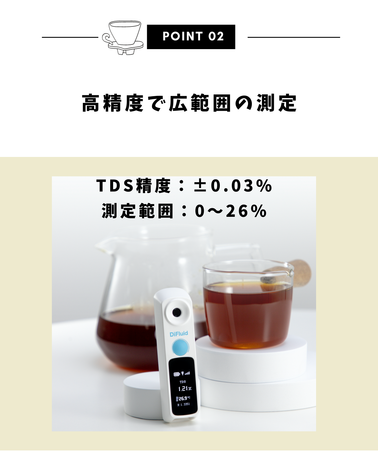 デジタルコーヒー濃度計