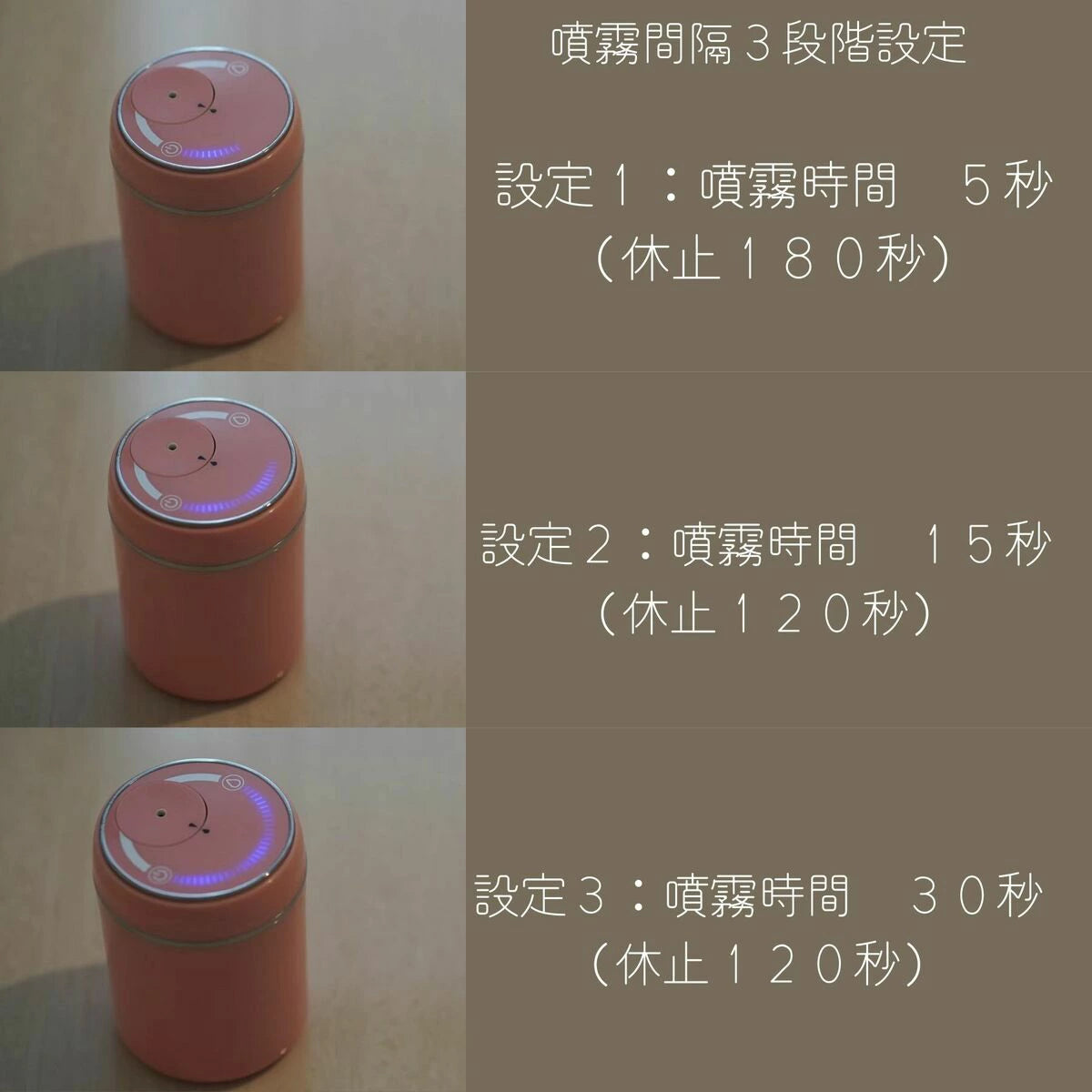 アロマディフューザー