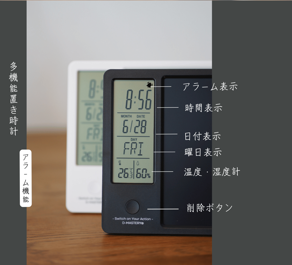 多機能電子メモパッド