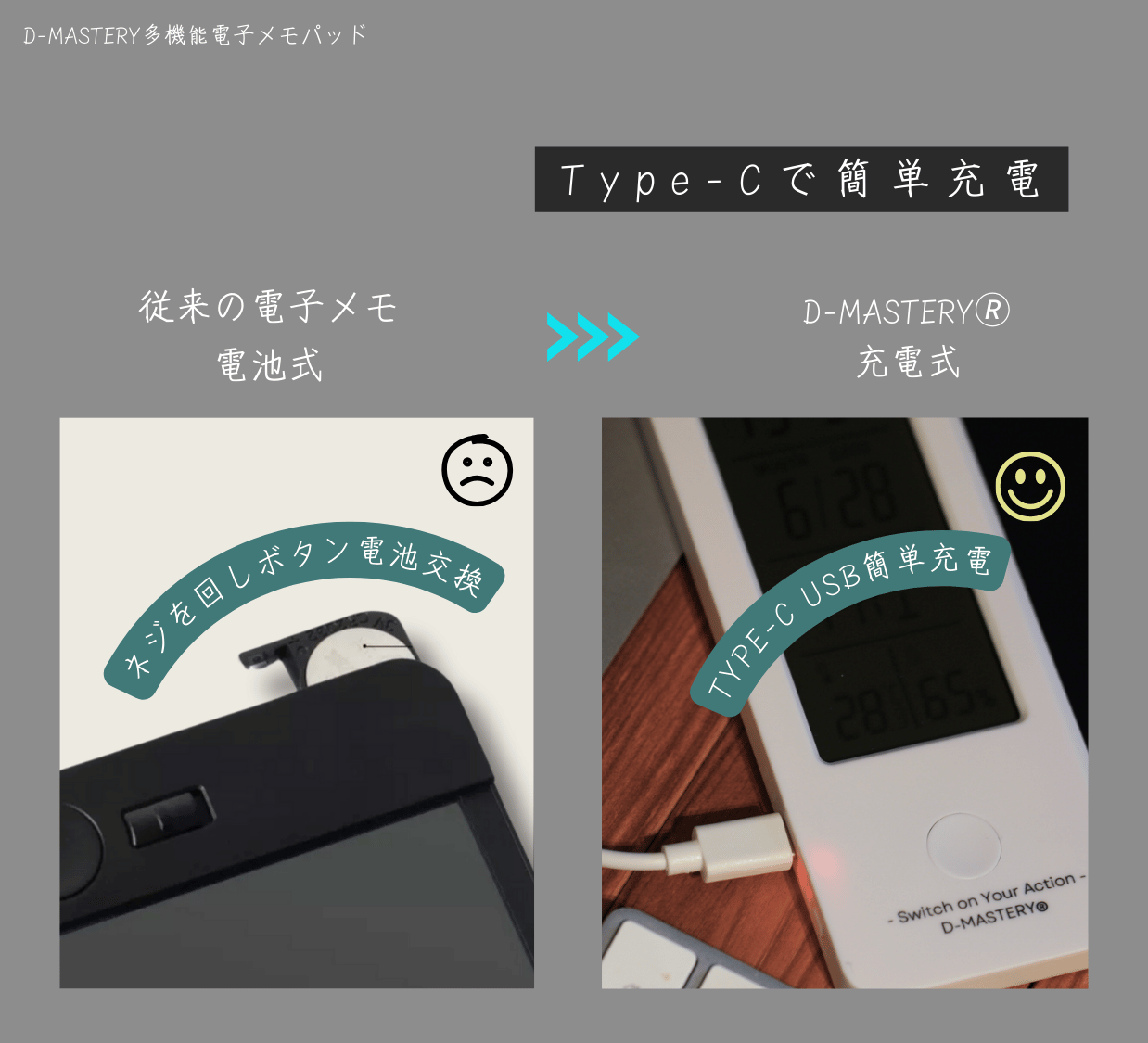 多機能電子メモパッド