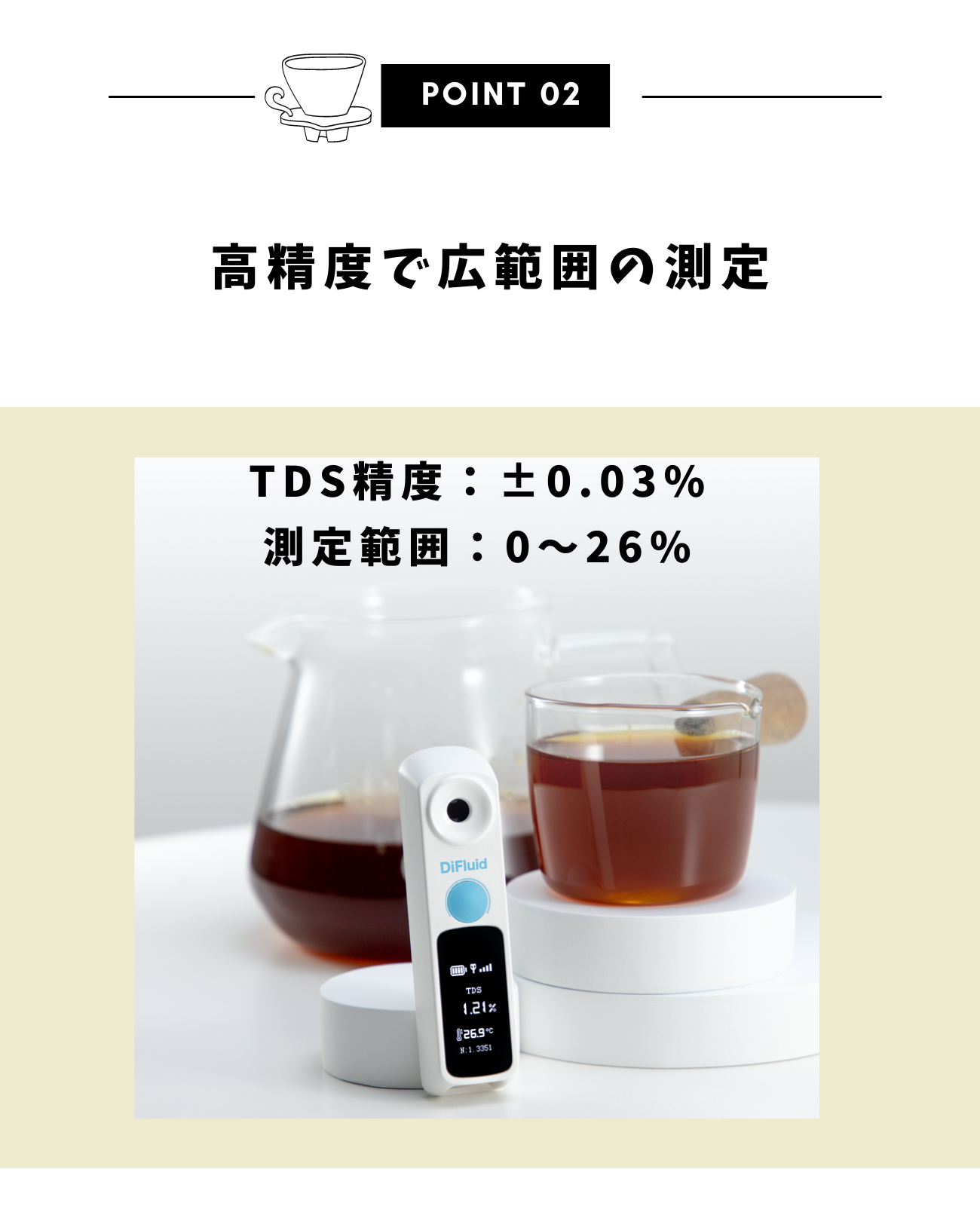 DiFluid Coffee 小型 デジタル コーヒー濃度計 TDSメーター - キッチン