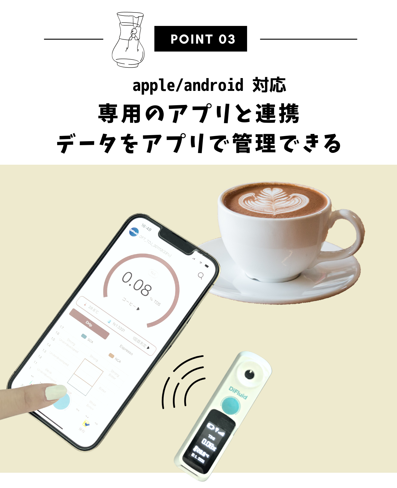 デジタルコーヒー濃度計