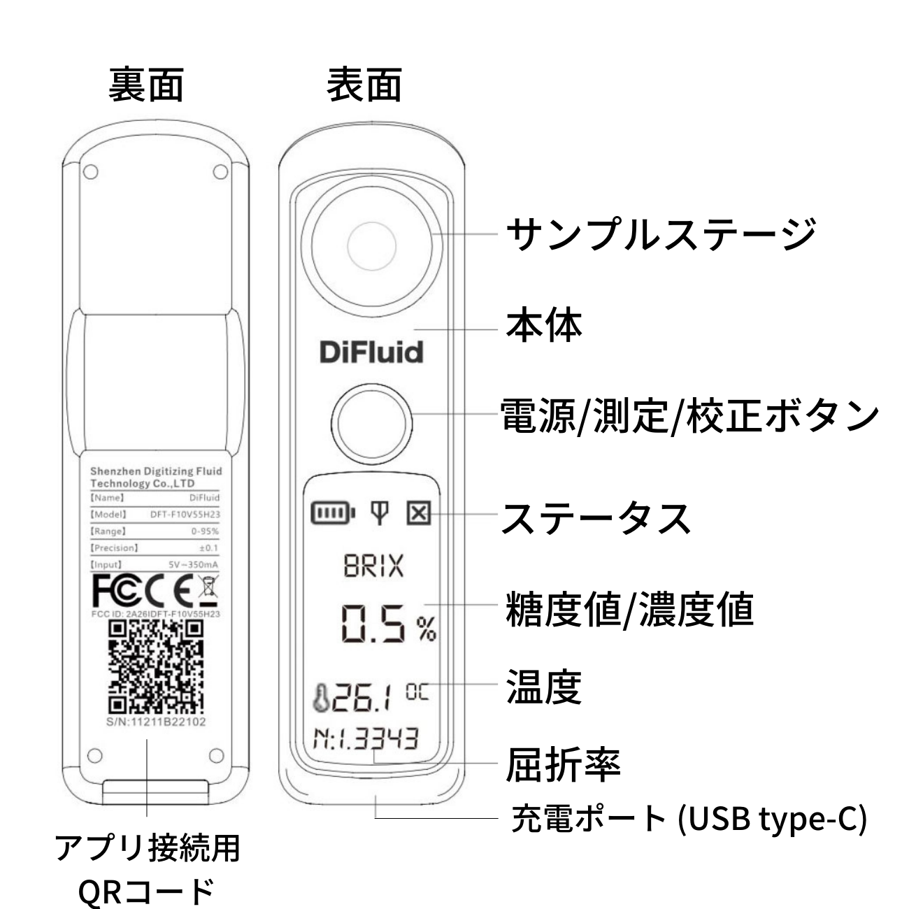 デジタルコーヒー濃度計